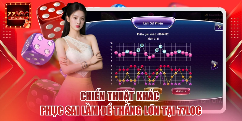 Chiến thuật khắc phục sai lầm để thắng lớn tại 77loc